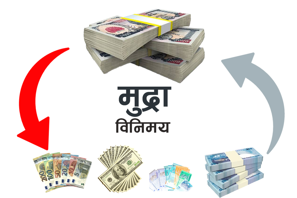 आजको विदेशी मुद्राको मूल्य