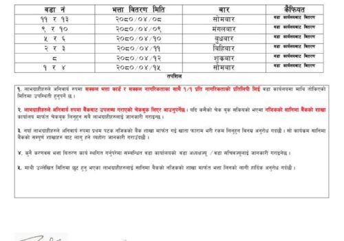 सामाजिक सुरक्षा भत्ता वितरण सम्बन्धमा बेलकोटगढी नगरपालिकाको सुचना