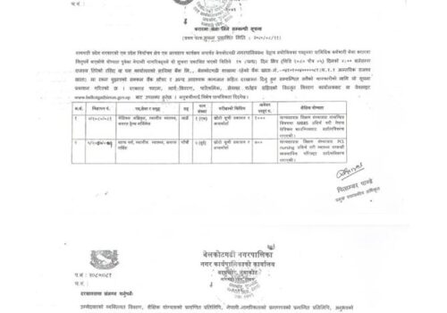 करार सेवामा लिने सम्बन्धी (मेडिकल अधिकृत र स्टाफ नर्स) बेलकोटगढी नगरपालिकाको सुचना