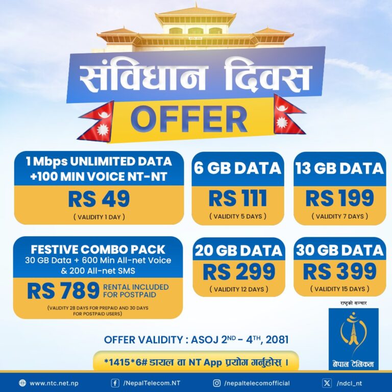 संविधान दिवसमा टेलिकमले ल्यायो विभिन्न अफर