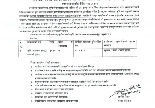 कृषि व्यवसाय प्रवर्द्धन कार्यक्रम संचालनका लागि चन्द्रागिरी नगरपालिकाको प्रस्ताव आह्वान सम्वन्धी सूचना