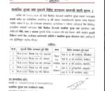 सामाजिक सुरक्षा भत्ता भुक्तानी शिविर सञ्चालन सम्बन्धी इन्द्र सरोवर गाँउपालिकाको सूचना