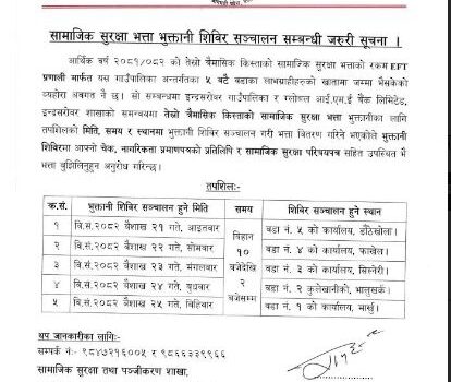 सामाजिक सुरक्षा भत्ता भुक्तानी शिविर सञ्चालन सम्बन्धी इन्द्र सरोवर गाँउपालिकाको सूचना