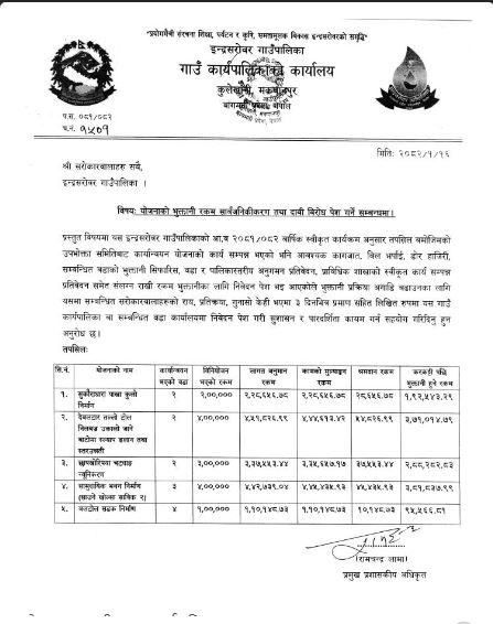 योजना भुक्तानी रकम सार्वजनिकरण सम्बन्धी इन्द्रसरोवर गाँउपालिकाको सुचना
